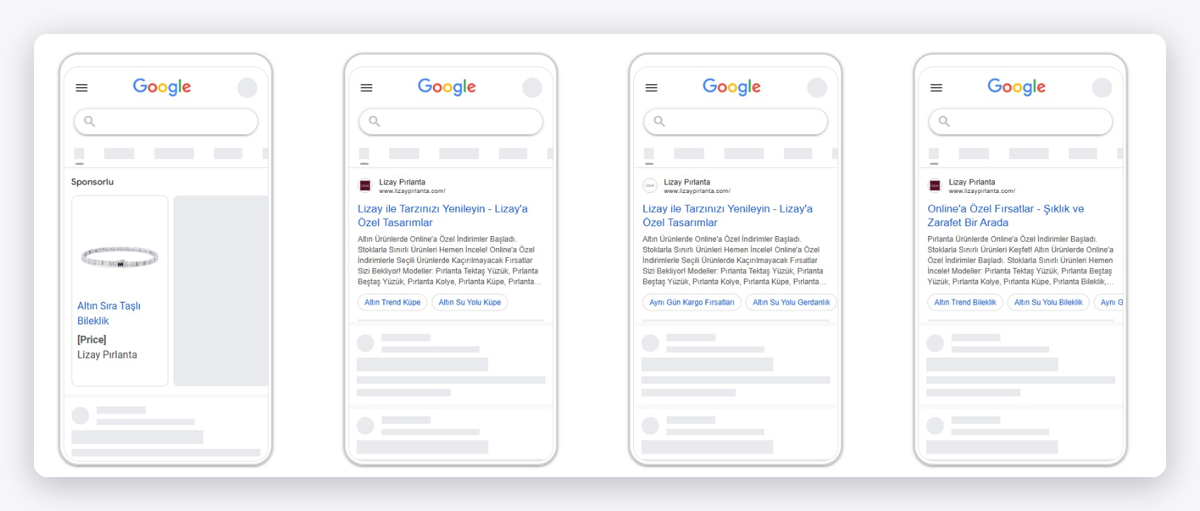 Lizay Pırlanta Google search and shopping ads